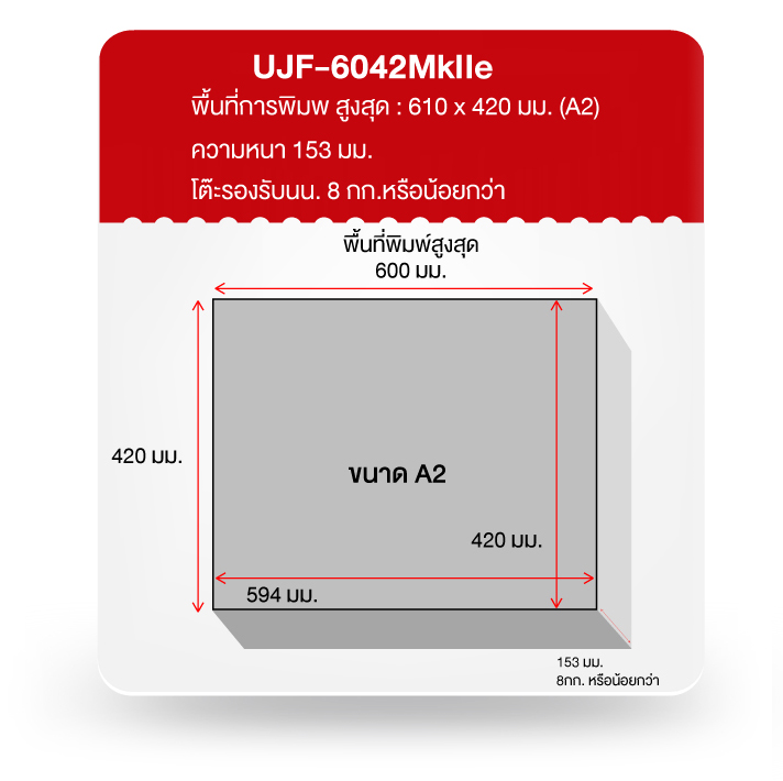 6042 mkii e dimension screen size mimaki nijinpropad