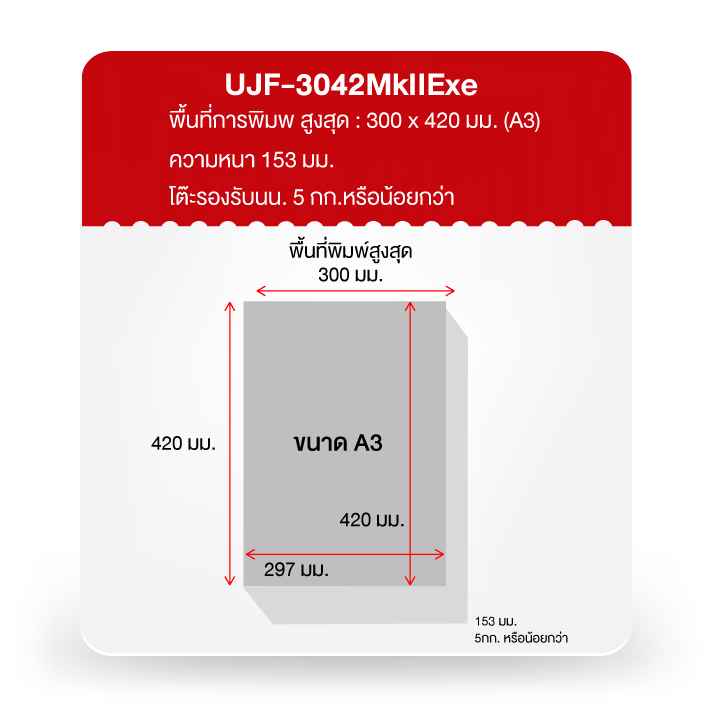 3042 mkii exe dimension screen size mimaki nijinpropad