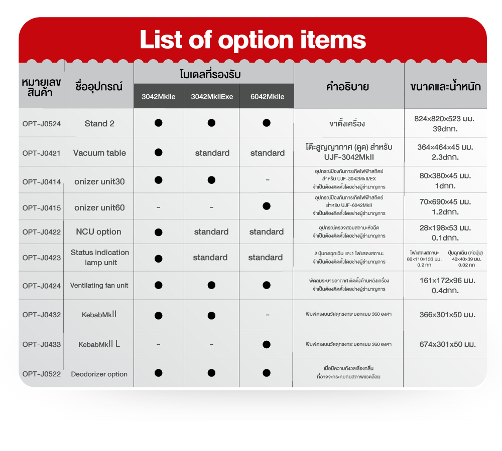 option item mimaki