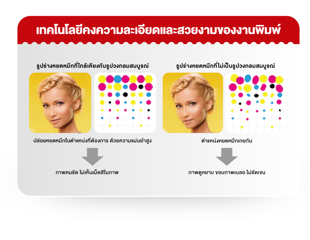 waveform control nijinpropad mimaki