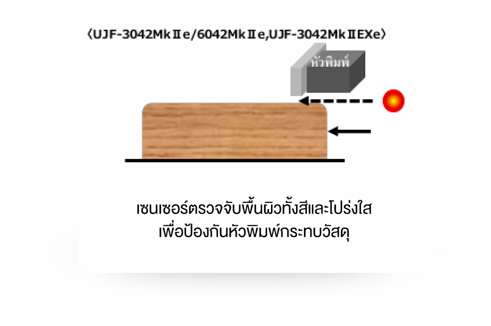 เซ็นเซอร์ตรวจระยะห่าง mimaki nijinpropad