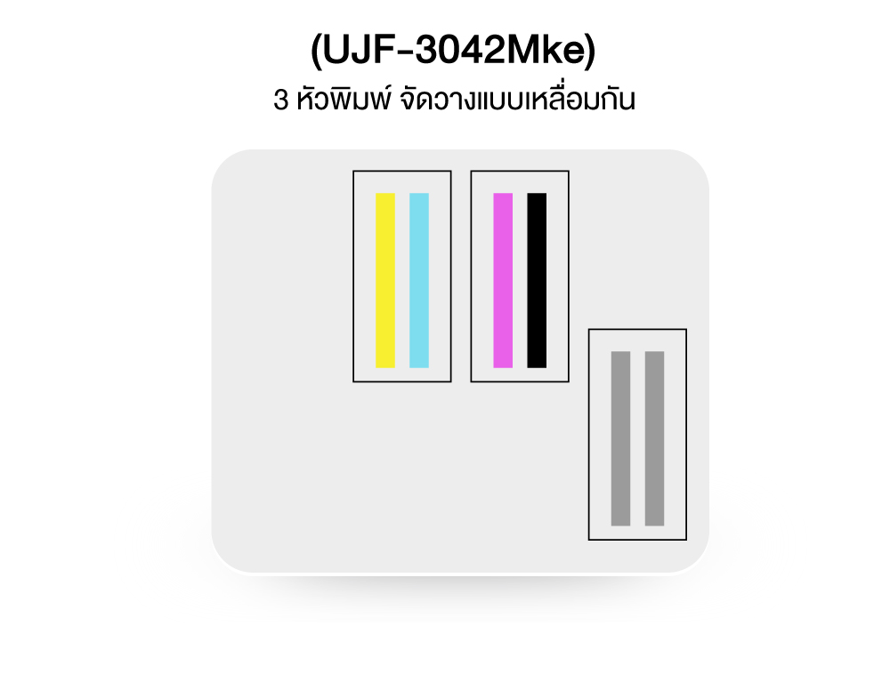 3042 mkiie mimaki nijinpropad ink